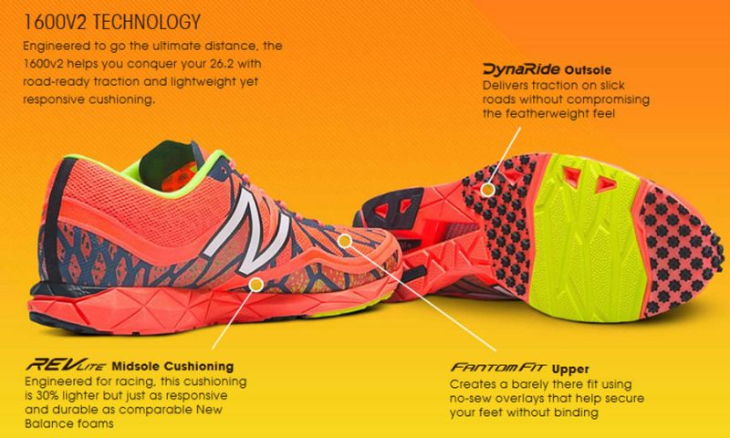 paso plato gene New Balance 1600 v2: características y opiniones - Zapatillas running |  Runnea