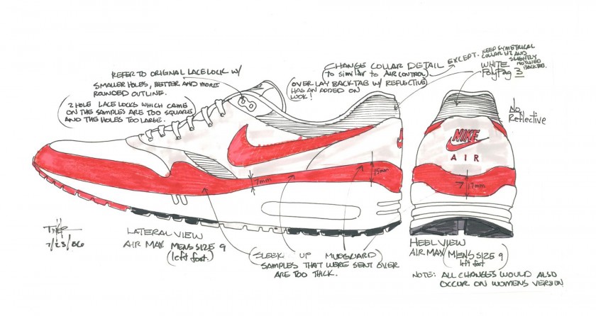 Nike Air Max 1 : características - Sneakers |