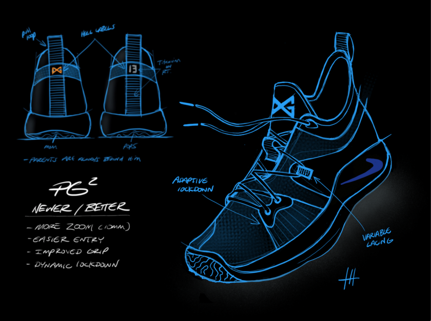 Maldito Contradecir Síguenos Nike PG 2: características y opiniones - Sneakers | Runnea