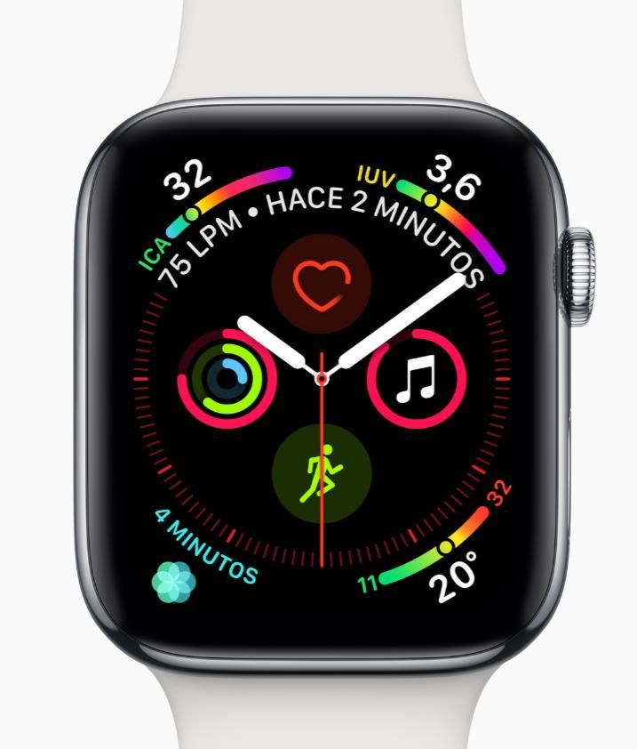 apple watch series 4 pantalla