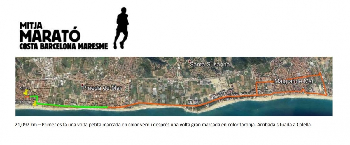 Adidas Terrex Swift R2 GTX, mapa del recorrido