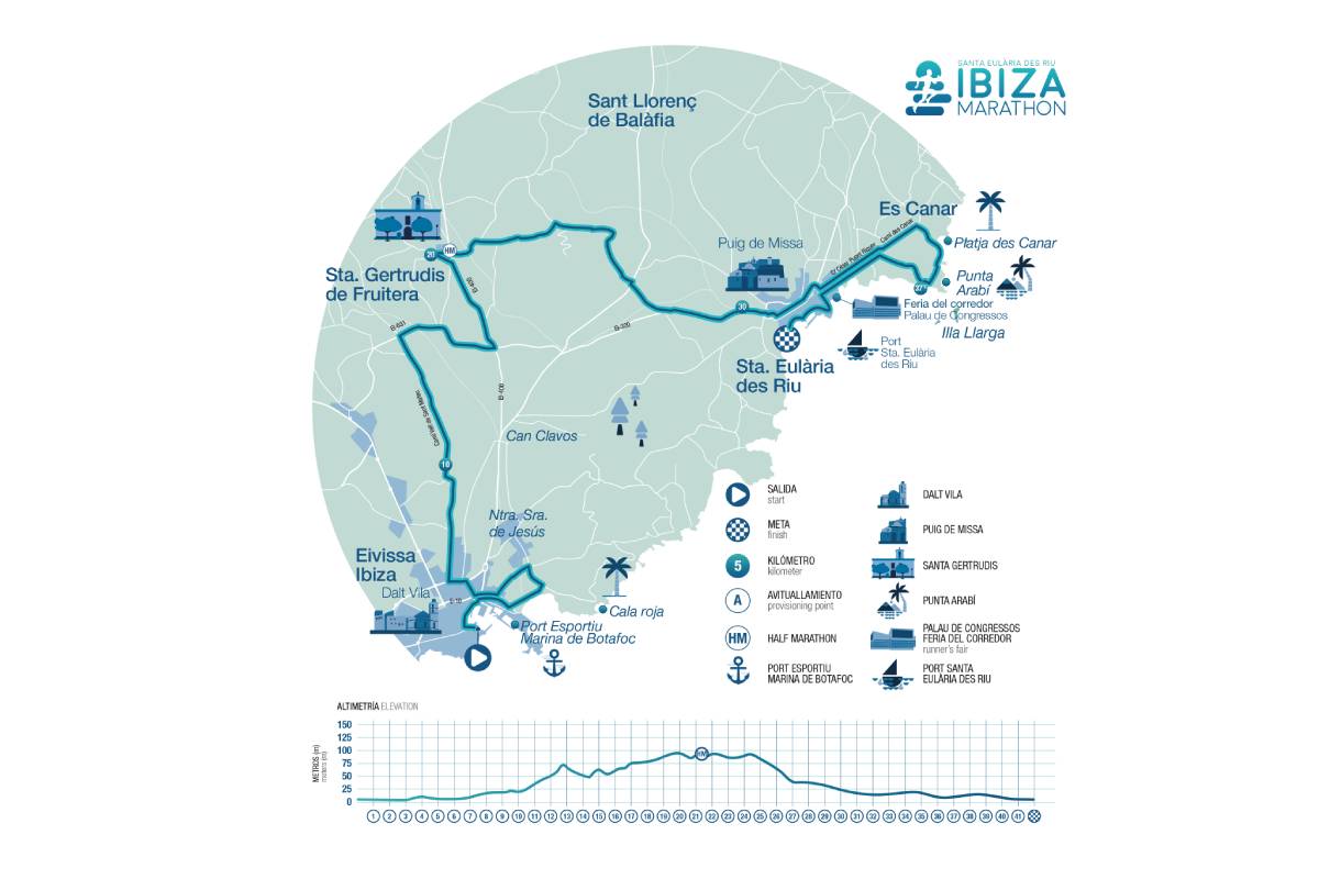 Santa Eulària Ibiza Marathon 2022, mapa