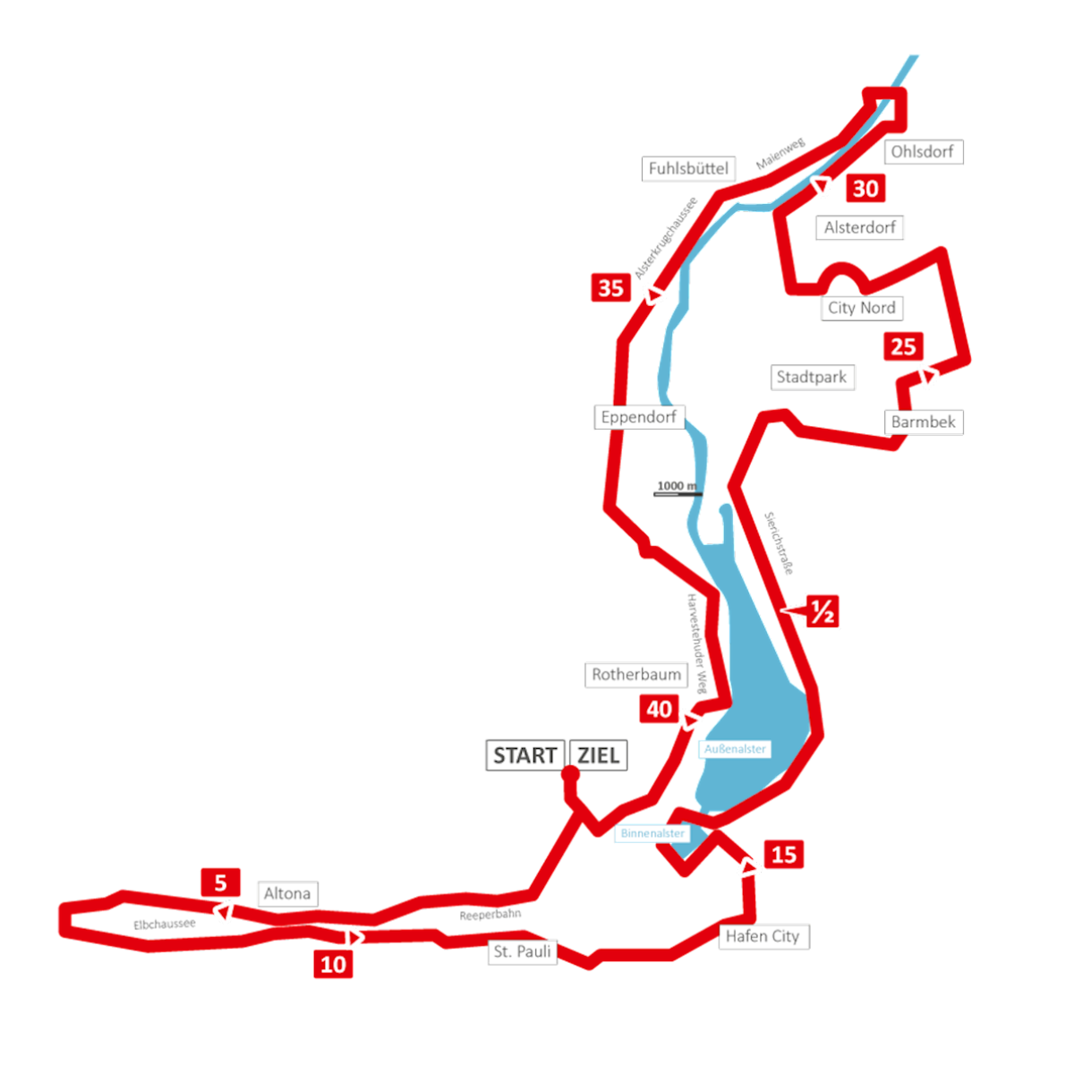 mapa del recorrido de la maraton de hamburgo 2022