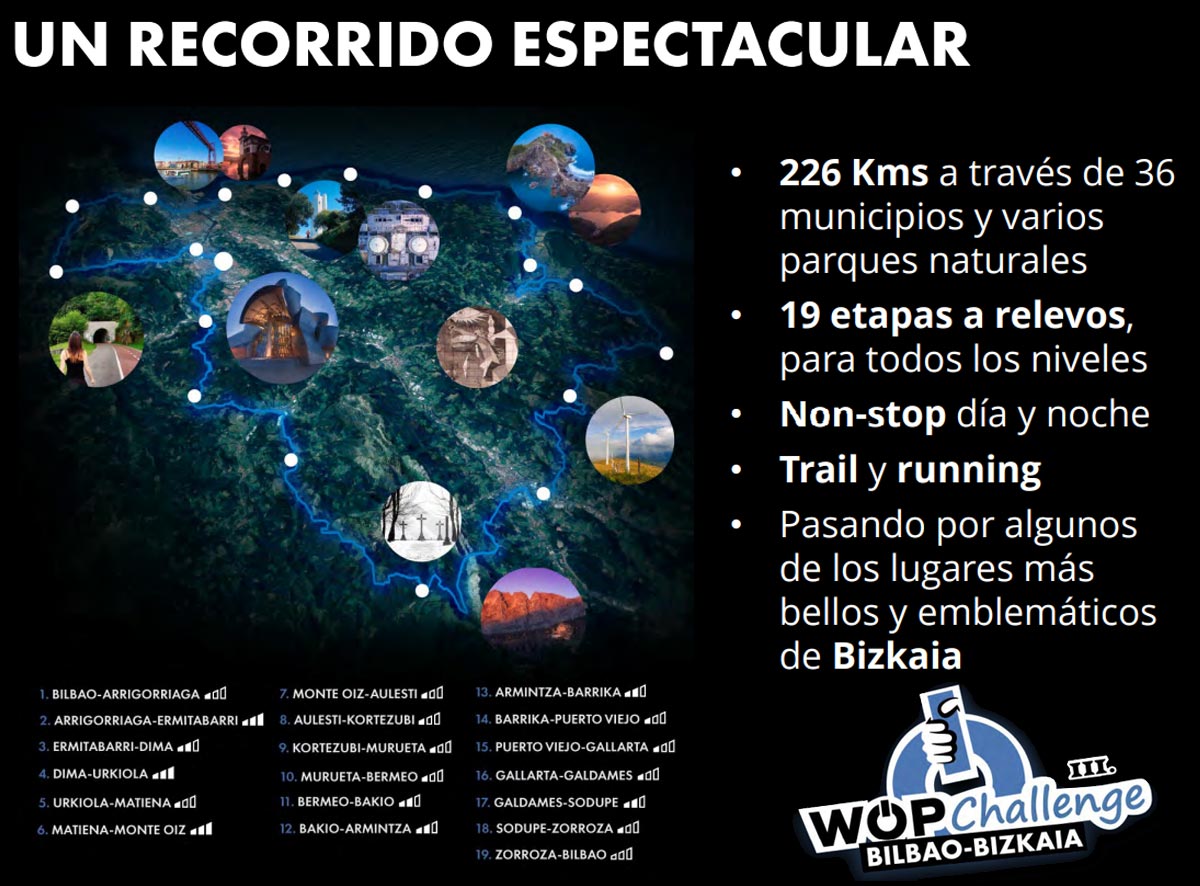 WOP Challenge Bilbao-Bizkaia 2022, un recorrido espectacular - foto 2