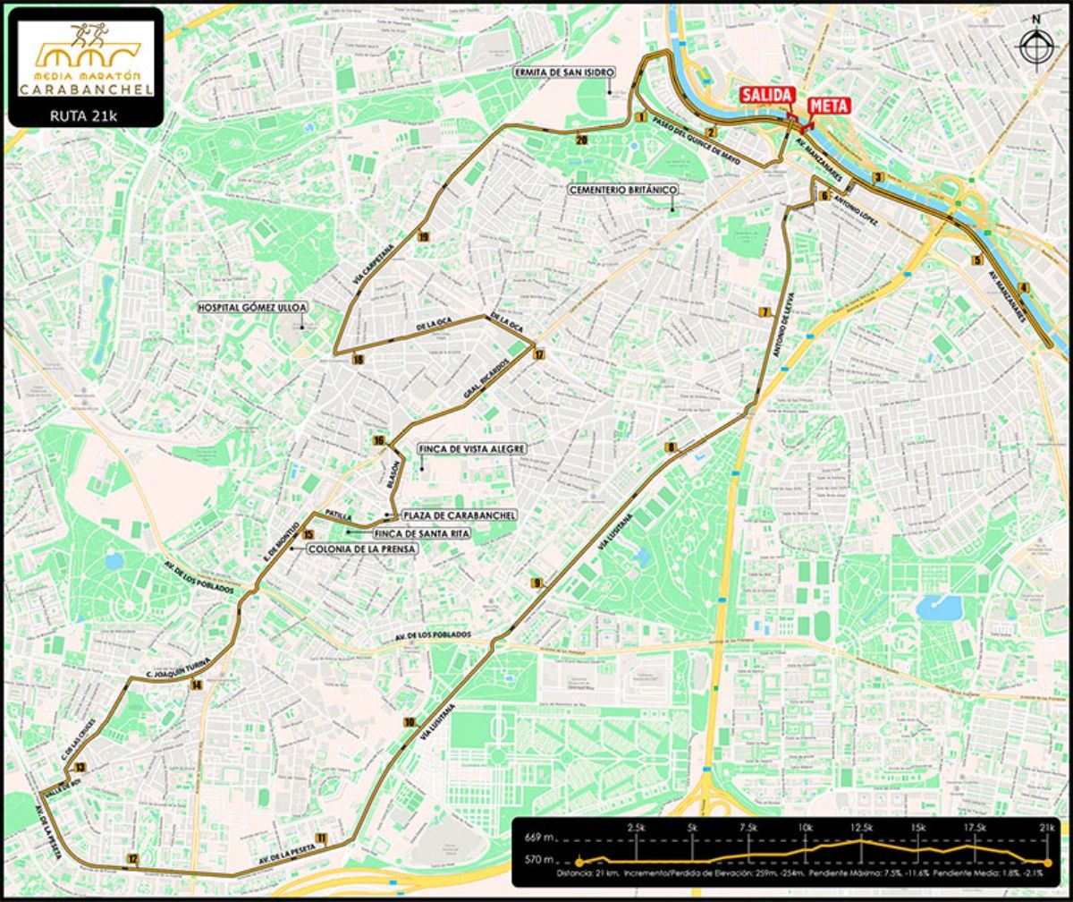 mapa media maraton carabanchel 2022