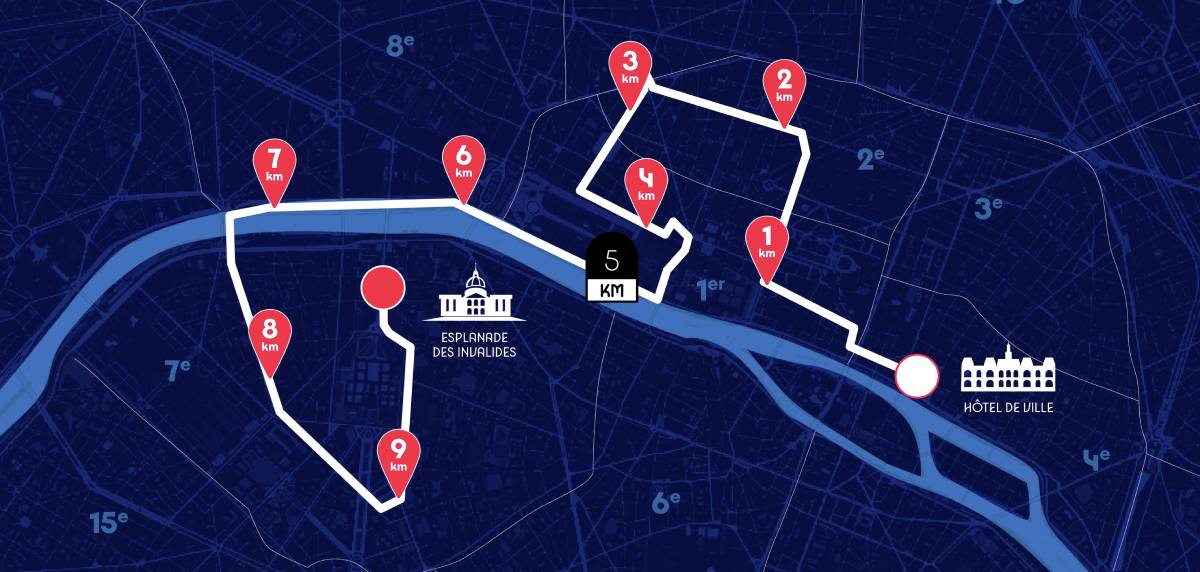 Maratón Olímpica París 2024: Mapa 10k