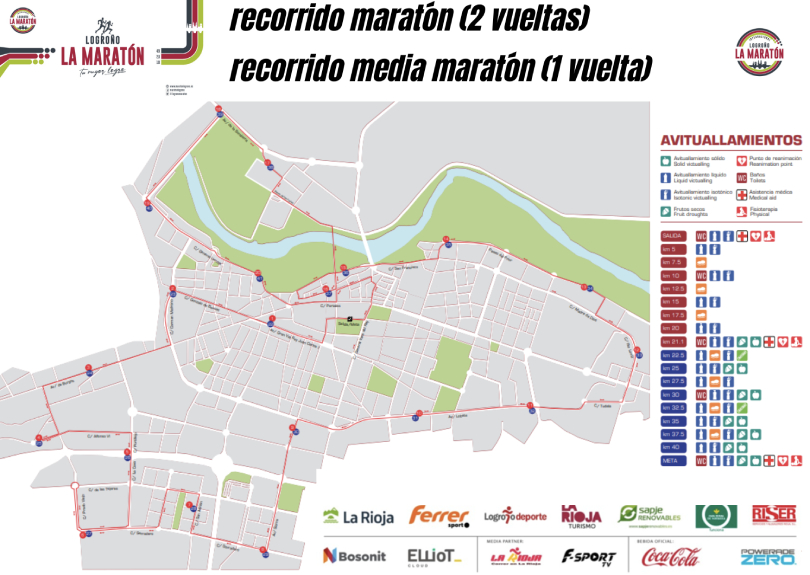Maratón de Logroño 2023: Mapa