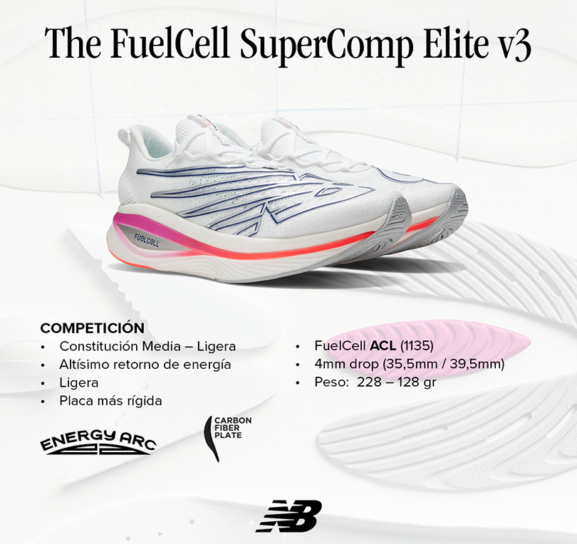 Tercera clave: diseño y estética con funcionalidad de las New Balance FuelCell SC Elite v3