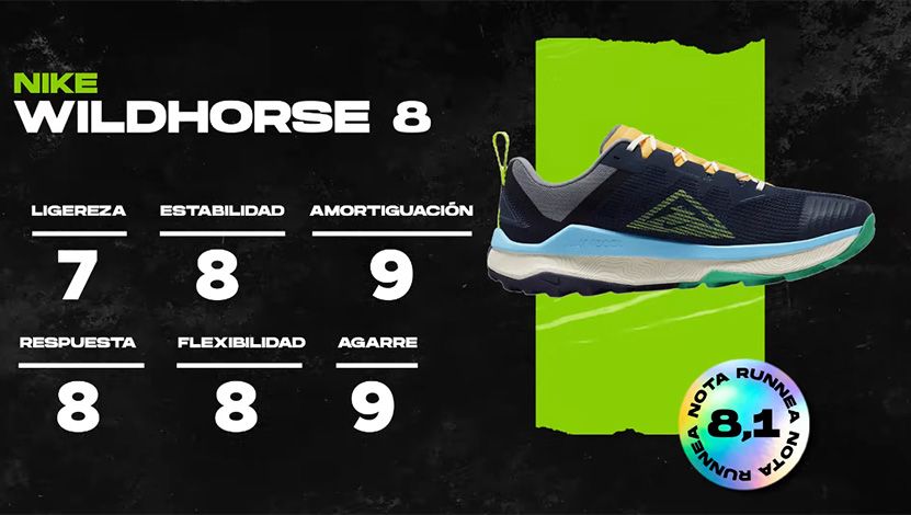 Conclusão final e classificação RUNNEA Score do Nike Wildhorse 8