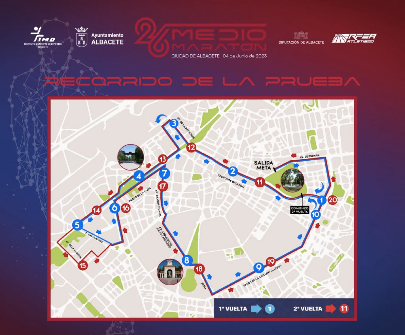 Medio Maratón Albacete 2023: Mapa