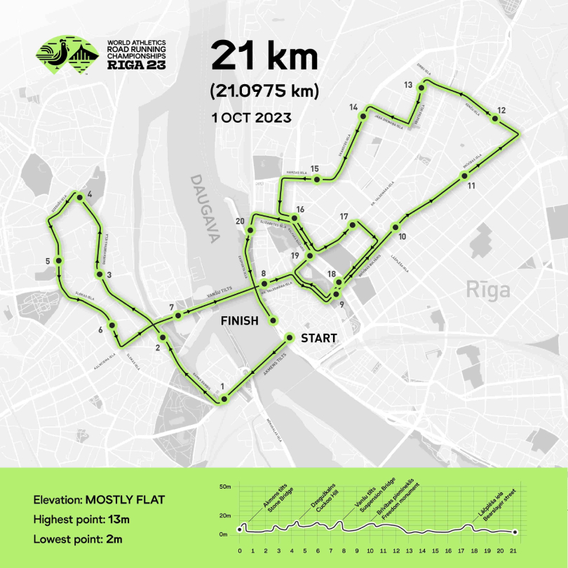 World Athletics Road Running Championships Riga 2023: Mapa Media Maratón