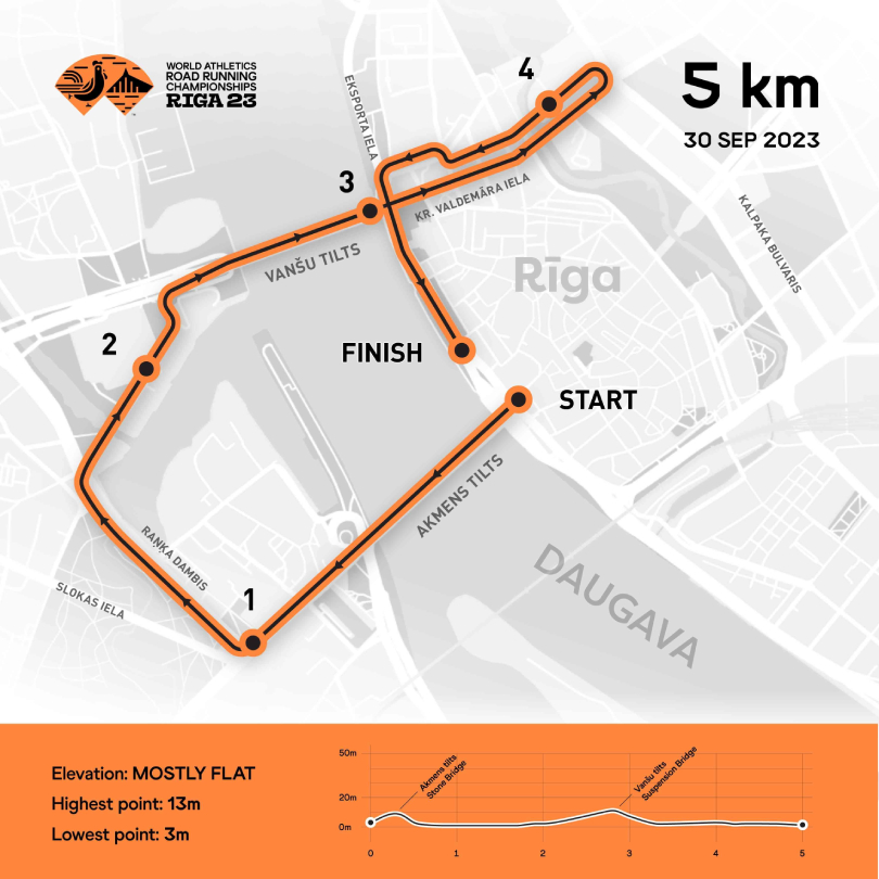 World Athletics Road Running Championships Riga 2023: Mapa 5k