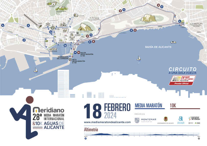 Recorrido Media Maratón Alicante 2024 Carreras populares Runnea