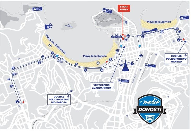 Media Maratón Donosti 2024: Mapa