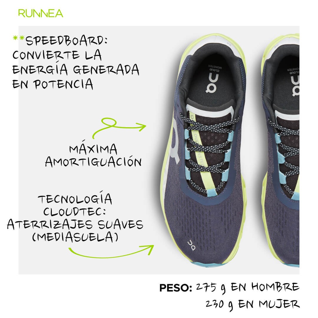 Zapatillas On Cloudmonster mujer