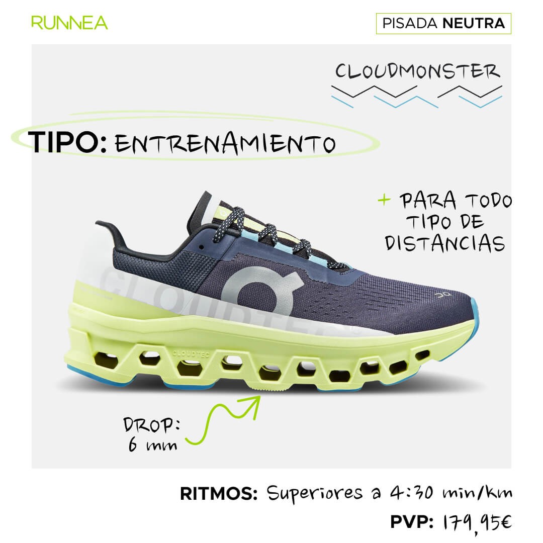 On Cloudmonster, StclaircomoShops, review y opiniones