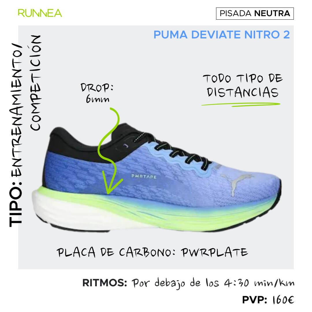 Zapatillas de Correr Puma Deviate Nitro 2 Negras / Azules / Rojas