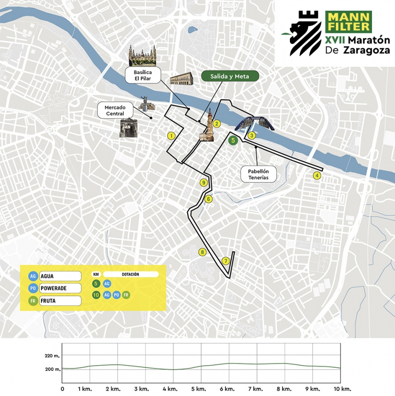 Maratón Zaragoza 2024: Mapa 10k