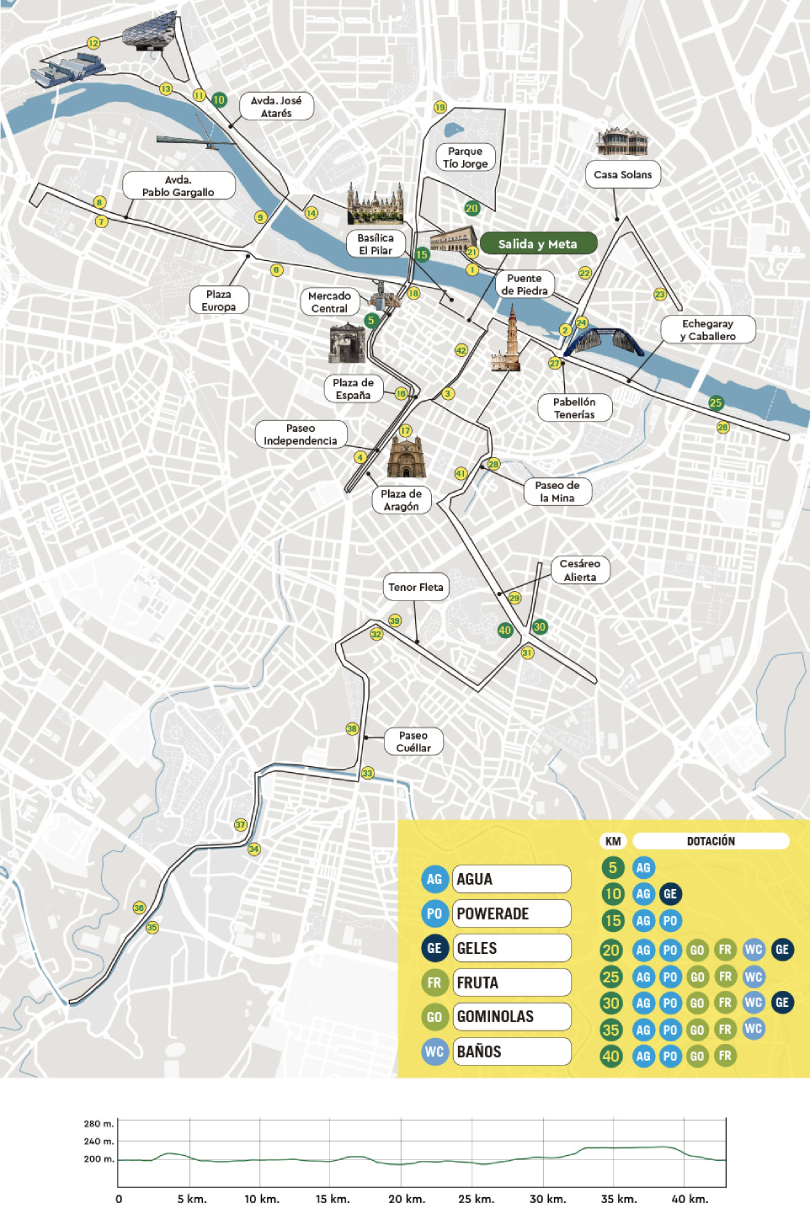 Maratón Zaragoza 2024: Mapa