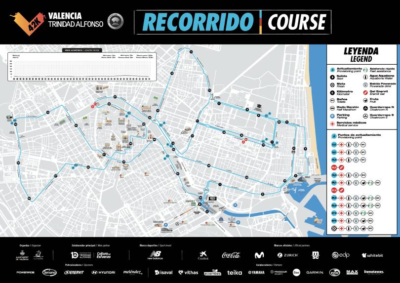 Maratón Valencia 2024: mapa