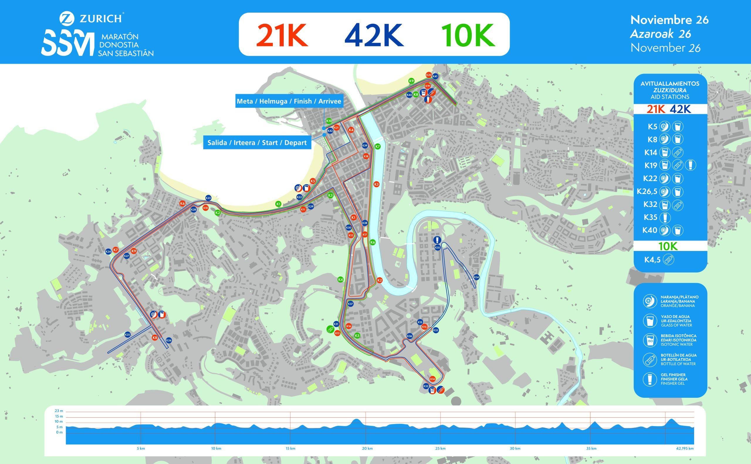 Maratón de San Sebastián 2024: Mapa