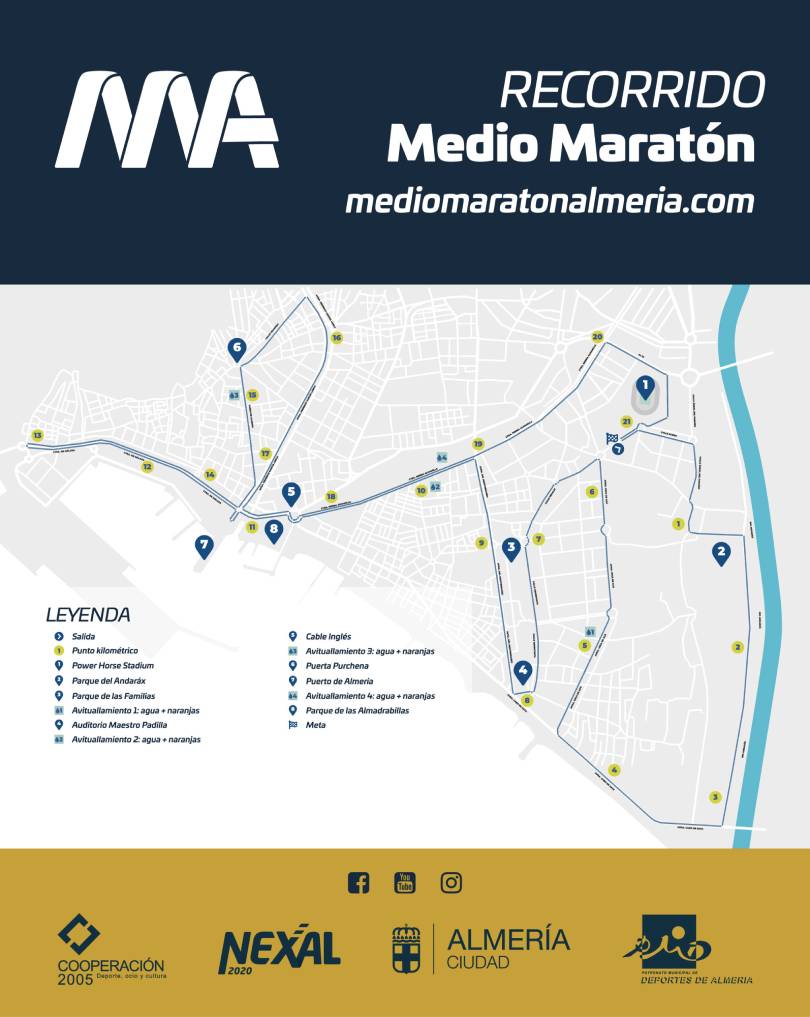 Media Maratón Almería 2024: Mapa