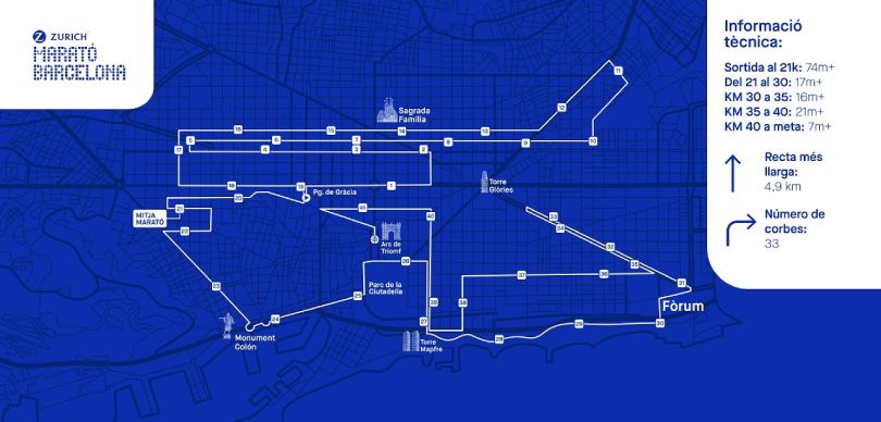 Marató de Barcelona 2024: Mapa