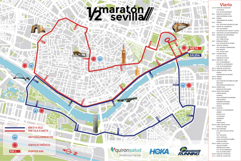 Medio Maratón Sevilla 2025: Mapa