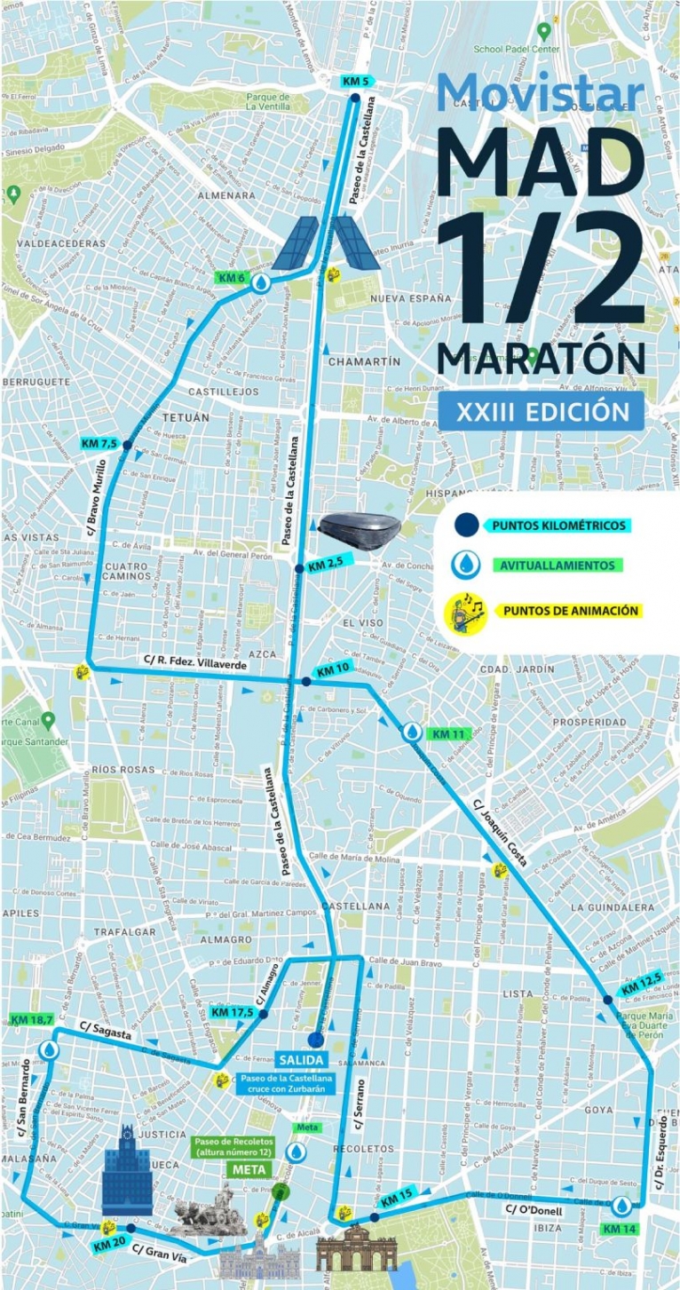 Medio Maratón Madrid 2025: Mapa