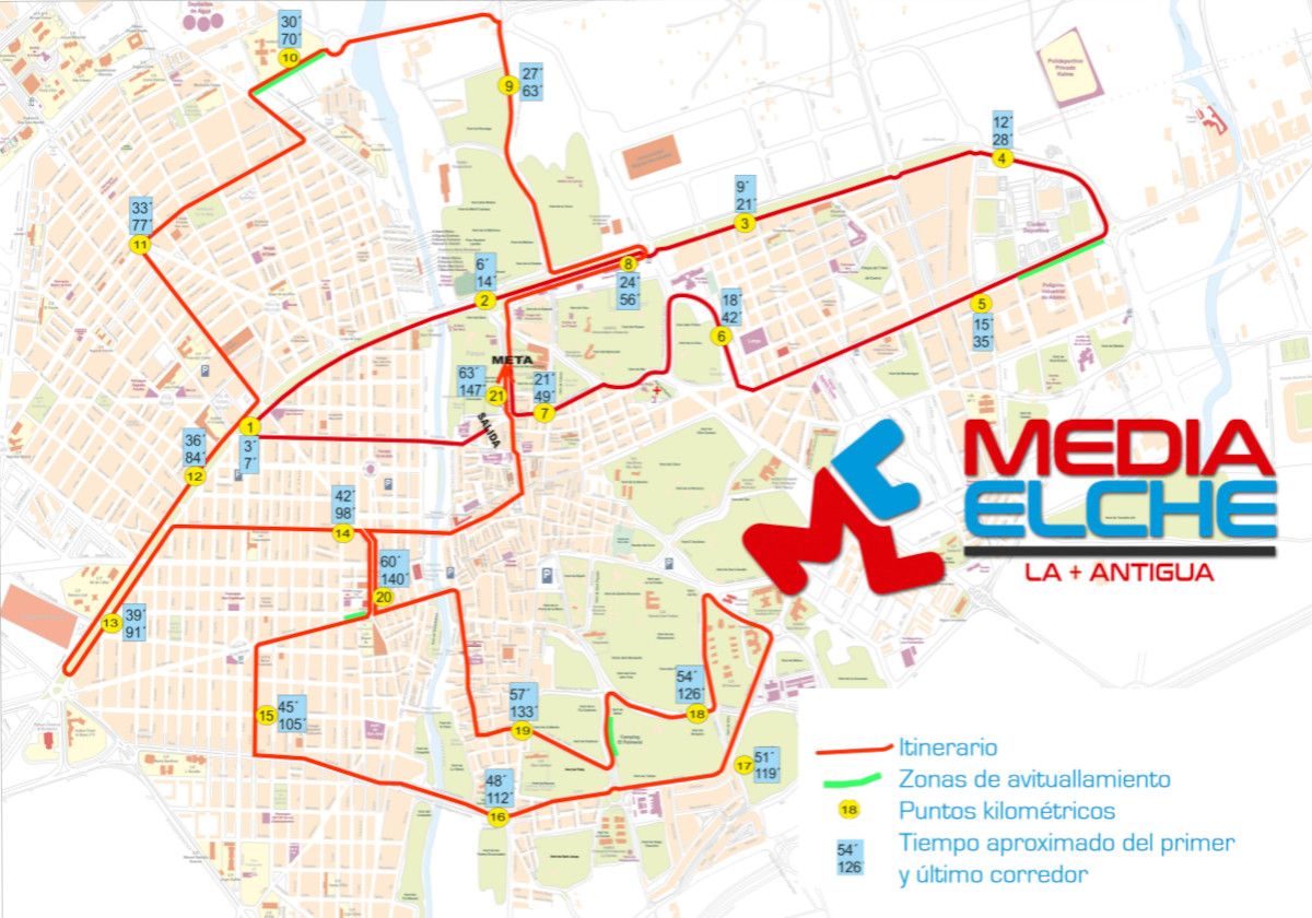 Media Maratón Elche 2025: Mapa