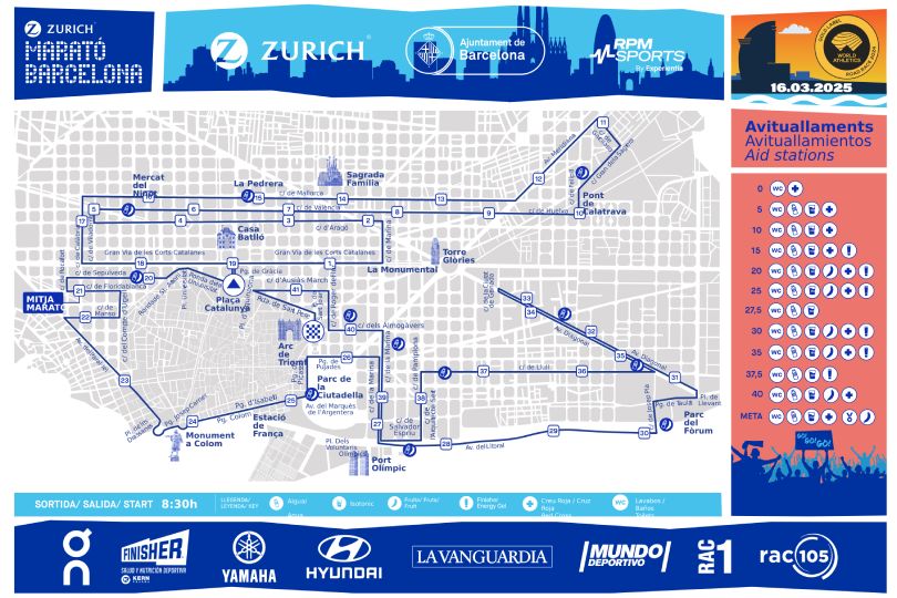 Recorrido Marató Barcelona 2025 Carreras populares Runnea