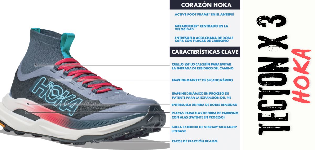 What's new and what's new in the HOKA Tecton X 3