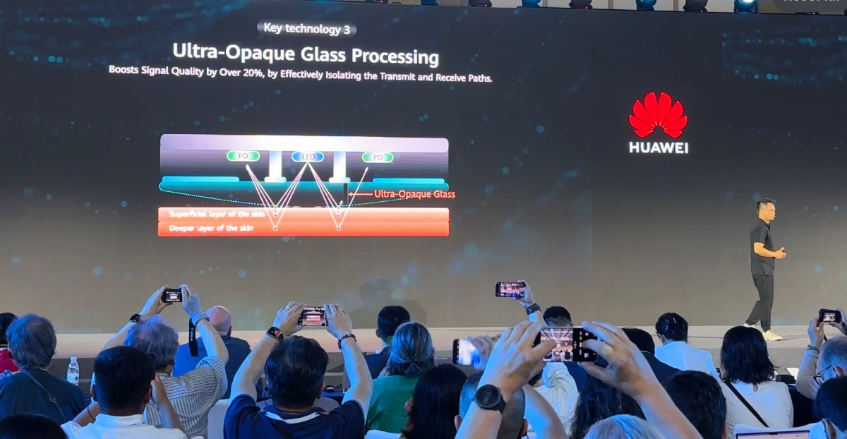 Huawei introduces TruSense System, the next generation of precision sensors for its health and sport watches