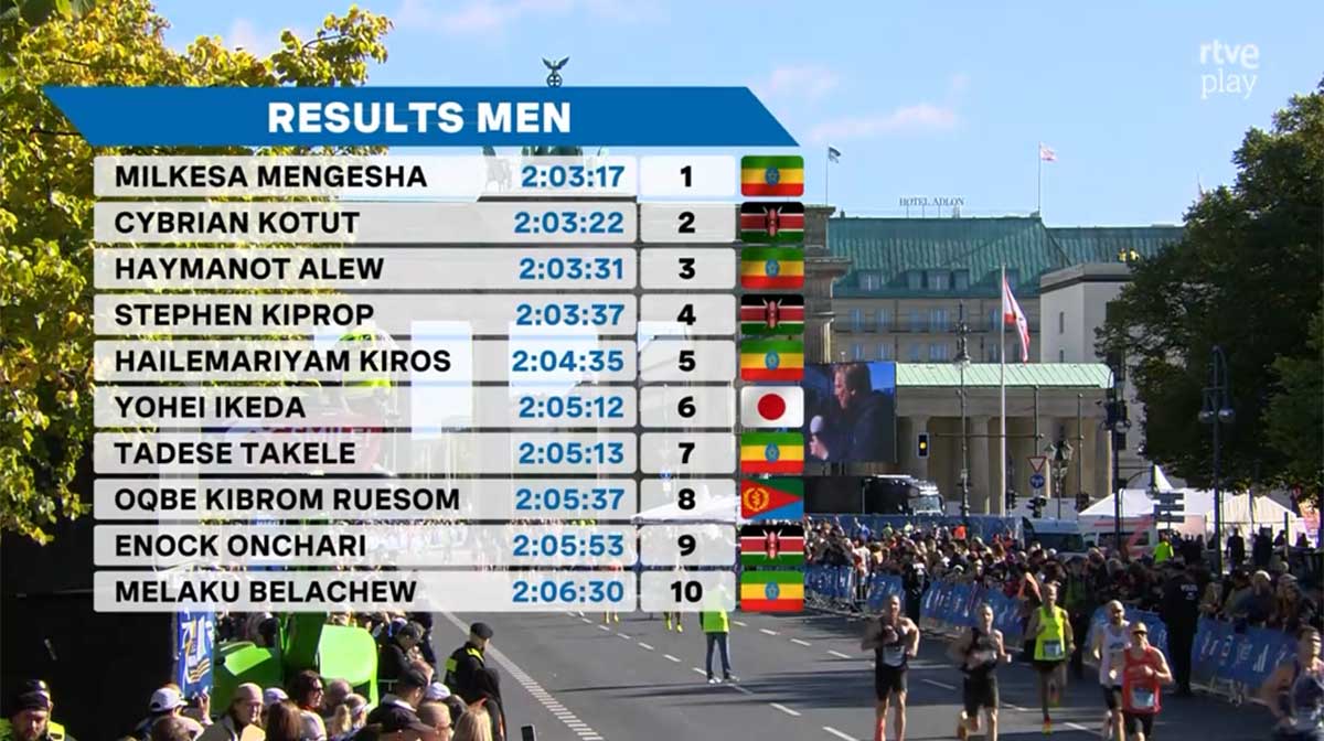 Podio maschile Maratona di Berlino 2024 (primi tre classificati)