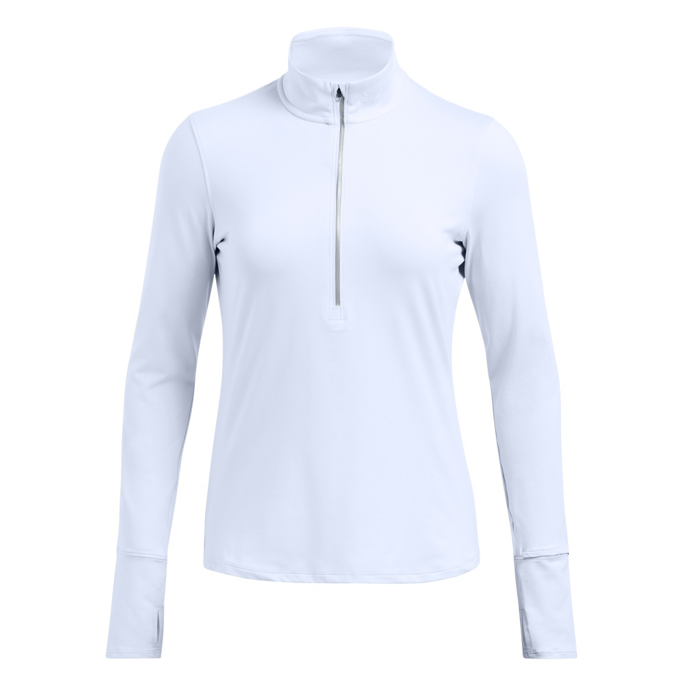 Under Armour lance sa nouvelle collection automne-hiver 2024 de running: Peut-être la marque au meilleur rapport qualité-prix ?