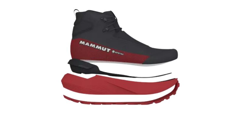 Mammut Aenergy Ultra Low GTX: Profil