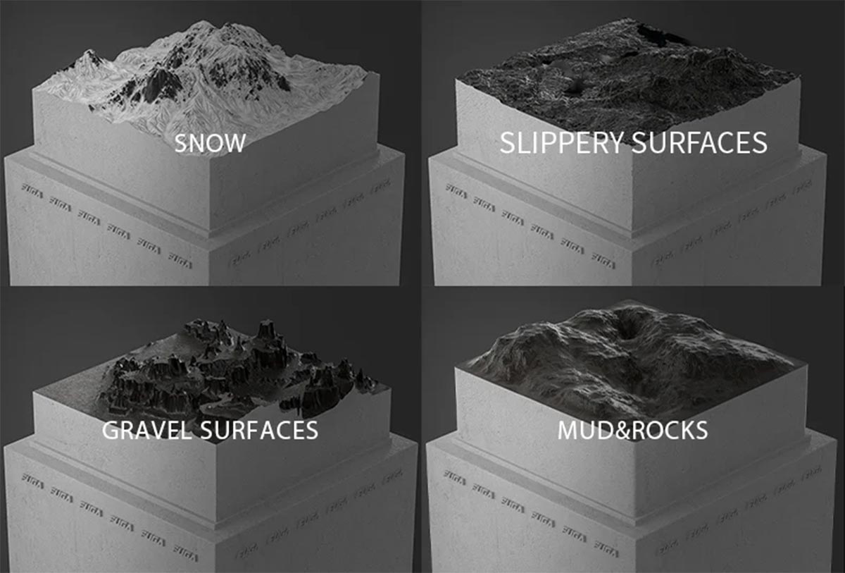 Comparaison des Fuga pro 4 Kailas avec d'autres modèles sur le marché