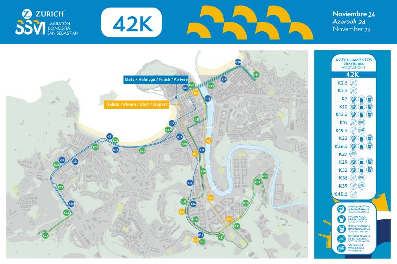 Maratón San Sebastián 2024: Recorrido