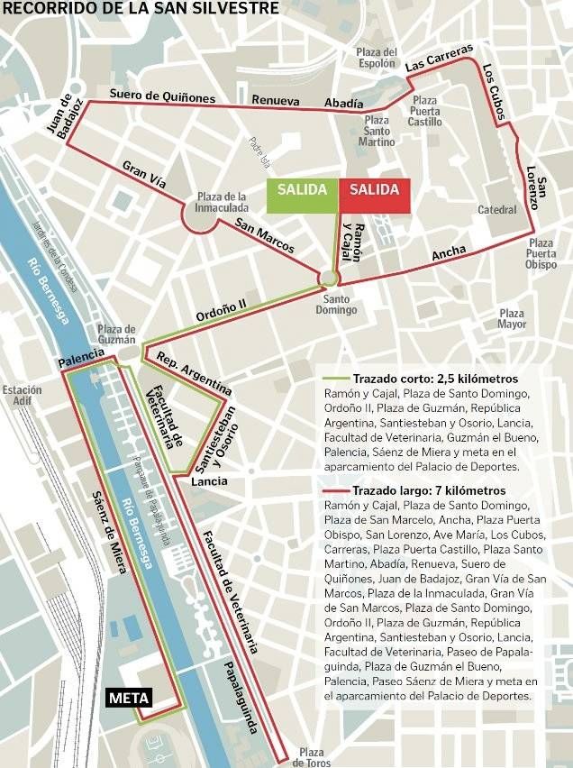 San Silvestre Ciudad de León 2024: Recorrido