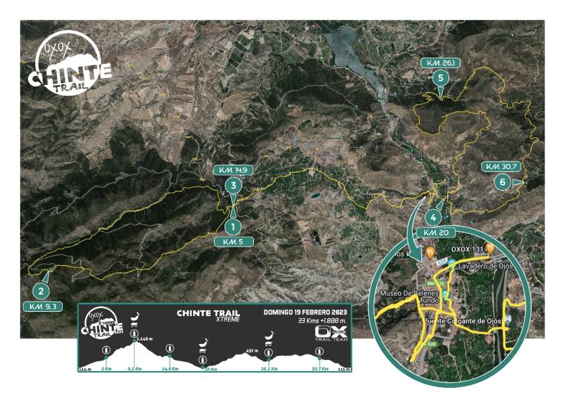 Chinte Trail 2025: Mapa y perfil