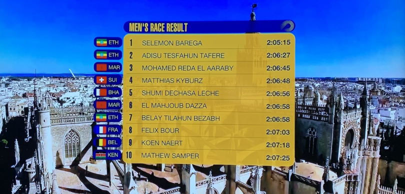 Maratón de Sevilla 2025: Hombres