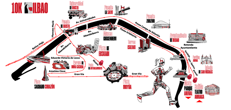 10K Bilbao 2025: Mapa