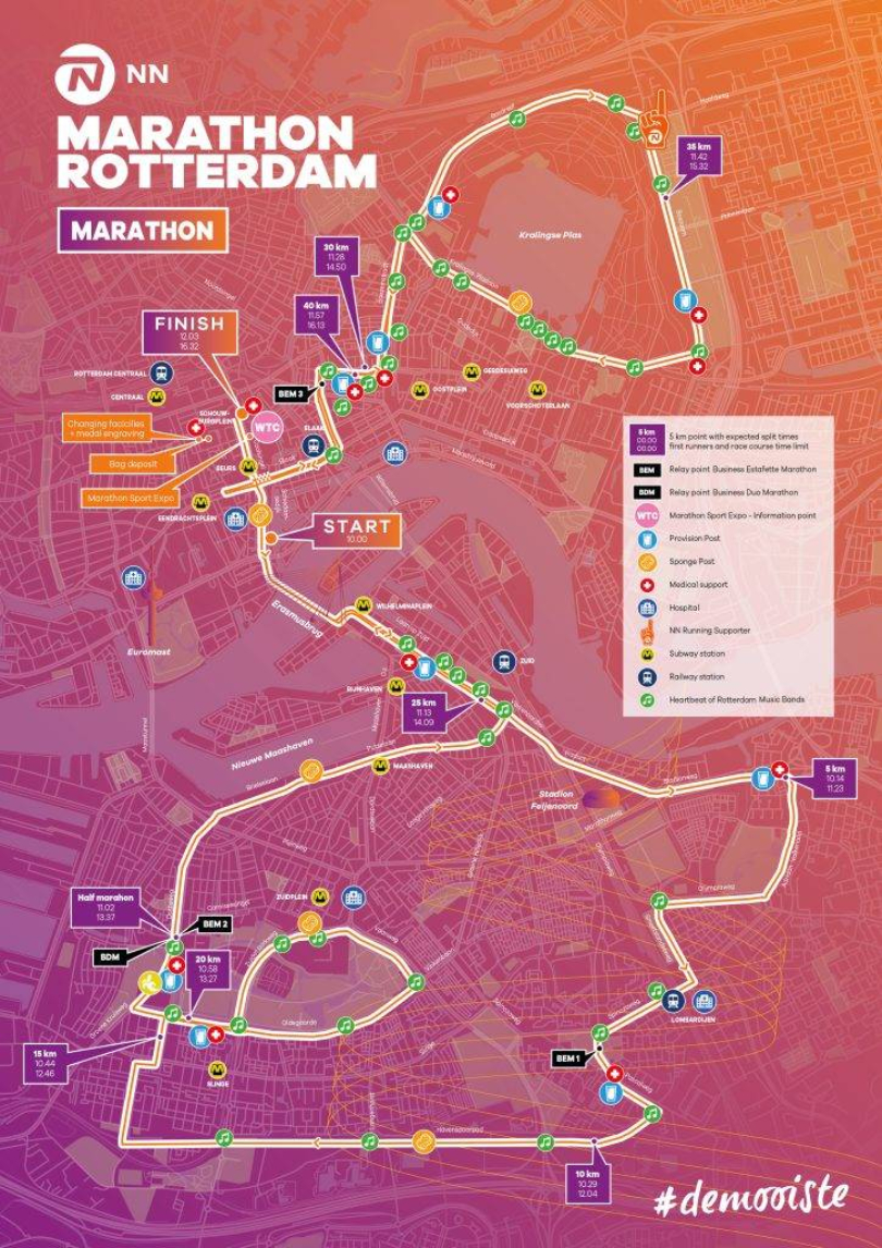 Maratón Rotterdam Marathon 2025: Mapa