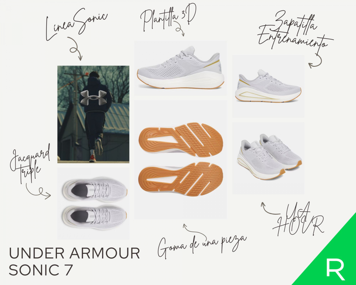 Tecnologías clave de las Under Armour Sonic 7